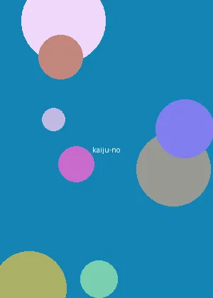色情文学 - 怪兽8号海报